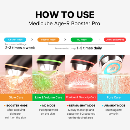 Medicube® Booster Pro